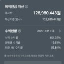 현재 저의 포트 상황 이미지