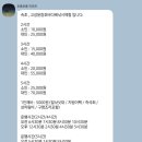 청해호 | [속초 고성]청해호 바다낚시 월척 후기