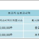 주식회사씨앤피 이미지