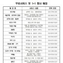 하슬라에코 이미지