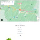 빨간지붕펜션&스키샵 이미지