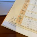 스페인어공부 Week 02 :: 알파벳 &amp; 인칭대명사