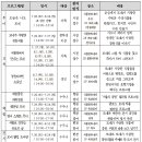상모네장