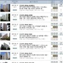 왕당구장 이미지