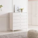 이즈마인 이미지