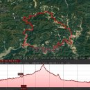 정선 휴 펜션 이미지