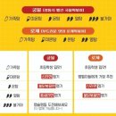 사우나떡볶이경산정평점