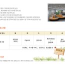 의료법인 무진의료재단 이미지