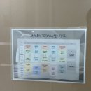 아난다요가줌바센터 | 프리미엄 당산요가 아난다웰니스센터에서 요가 수련 받고 온 솔직 후기