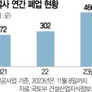 지산건축사사무소 이미지