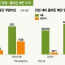 배달의한수 이미지