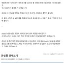 베타버전 공개 이후 잃어버린 에어팟 찾은 후기 쏟아지고 있는 애플 ‘나의 찾기‘ 기능 이미지