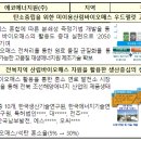 (주)비케이렌트카 이미지