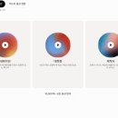 더사이랩스 네이버블로그