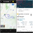 솔향기 쉼터 | 춘천 금병산으로 친구와 살방살방 신년 산행을 가던날