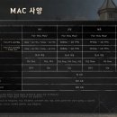 게임&PC마트 루리웹 뉴스보드