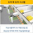 별내농업협동조합 하나로마트