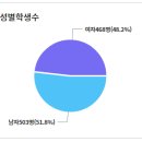 영덕중학교 이미지