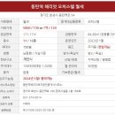 동탄부자공인중개사사무소 이미지