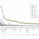 에스디기업 이미지
