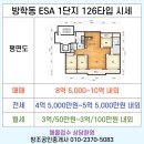 이에스공인중개사사무소 이미지