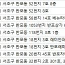 반포비앤씨피부과의원 이미지