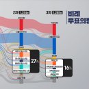 신당3로-10 이미지