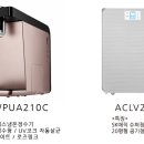 [새상품] SK매직 12인용 식기세척기 DWA7400D 모델 특가판매 + 추가할인이벤트 이미지