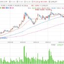 한화모터스 이미지