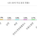 김삿갓면-39 이미지