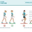 고든몸한의원 이미지