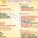 (주)두산약품 이미지