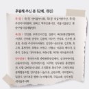 김영준내과의원 이미지