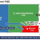 정산치과의원 이미지