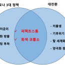 [홍성국 ‘2023 전망’] ② 미·중 일시 ‘휴전’ 속, 세계는 각자도생의 길로 이미지