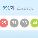 복권판매점(무지개점)