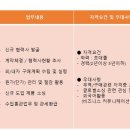 [인천] (03월 23일 마감) 한국콜마(주) - [HK 연우] 글로벌소싱 경력사원 모집 이미지