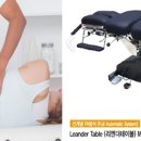 안아픈경희한의원 이미지