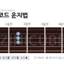 코드 이미지