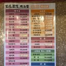 지에스25연신내연서 | 우튜브보다가 그만 연서시장을 가고 말았어요