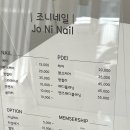 조니네일