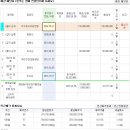 김태우법무사