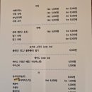 행복이네놀이터