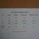 짱가이버
