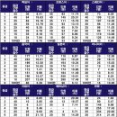 라이징수학학원