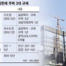 전매제한 풀렸지만 실거주 &#39;족쇄&#39;… 집주인도 업계도 아우성 이미지