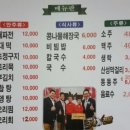 온천1동-8 이미지