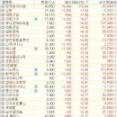 (주)에스제이소프트텍 | 20251120