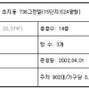 그린빌 이미지