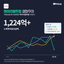 액시엄파트너스 이미지